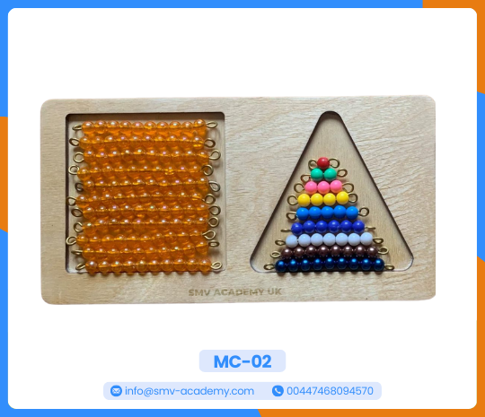 لوحة سلم الخرز + خرز العشرات